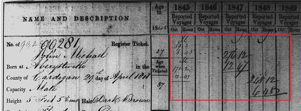"Image courtesy of FindMyPast. Original records held by The National Archives (UK), Seamens Tickets,  reference BT 119/46. Crown Copyright expired."